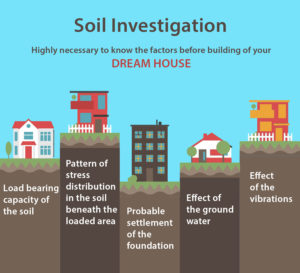 soil-investigation